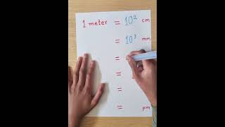 Unit Conversion meter to centimeter millimeter micrometer nanometer angstrom and picometer [upl. by Eeliah]