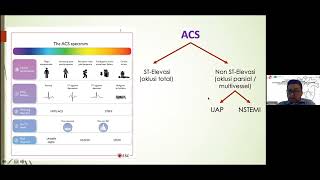 WEBINAR UPDATE ABOUT ACS ADHFCARDIOGENIC SHOCK AND NURSING STRATEGIES FOR CARDIOLOGY PATIENT [upl. by Nosyd474]