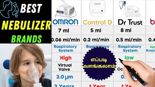 Best Nebulizer machine in Tamil for Home Use  Nebulizer for Adults amp Kids  Top Nebulizer Machine [upl. by Amein]