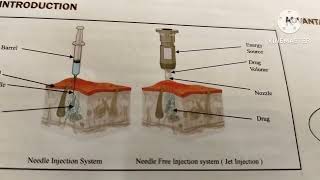 NEEDLE FREE INJECTION TECHNOLOGY [upl. by Komara]