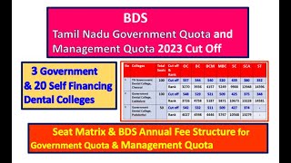 2024 Tamilnadu BDS cut off marks with TN BDS Government College and Private College fee structure [upl. by Aretak]