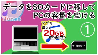 SDカードにiTunesデータを移す [upl. by Harol260]