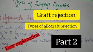 Graft rejection and types of allograft rejection zoology [upl. by Godric446]