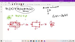 Computing a Fundamental Group [upl. by Nibram]