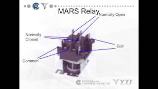 Air Conditioning Relays And Contactors [upl. by Petes570]