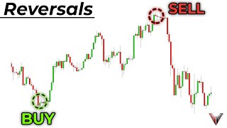 Price Action Trading For Beginners How to Trade Reversals  Trading Tips [upl. by Reemas]