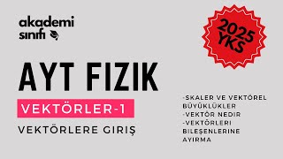 Vektörler 1  Vektörlere Giriş  AYT Fizik  2025 [upl. by Jemima]