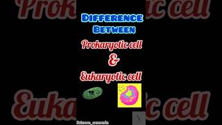 5Differencebetweenprokaryoticandeukaryotic cell biology bioscience cds neet ssc upsc [upl. by Nahsar26]