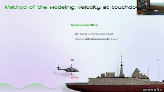 Thomas M Affordance based augmented reality for helicopters ship landing ICCAS May 17th AM Amphi [upl. by Bullis]