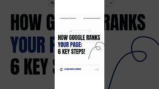 How does Google rank your site Learn these 6 key steps google googlerankings googleranking [upl. by Nyleda93]