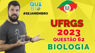 UFRGS 2023  Questão 62  Considere a rota metabólica hipotética ilustrada abaixo que ocorre em um [upl. by Atiuqes]