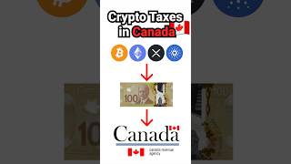 Crypto Taxes in Canada 🇨🇦 [upl. by Delamare]