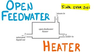 Open Feedwater Heater Steam Tables  Exam 2021 Question 3  Thermodynamics [upl. by Clerk]