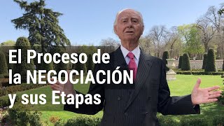 El Proceso de la Negociación y sus Etapas [upl. by Mcintyre181]