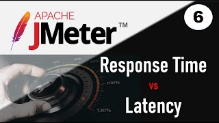 JMeter Performance Testing  What is Response Time and Latency [upl. by Anital372]