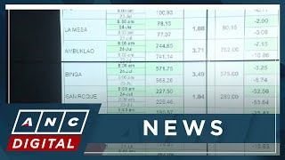 Water level at La Mesa Dam rising residents living near area advised to stay on alert  ANC [upl. by Aenotna653]