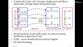 Lecture 8 Power alcohol and biodiesel as alternate fuels [upl. by Dominic318]