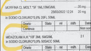 La morte a CAREGGI dell’ing Luciano PEDERZOLI [upl. by Felicia294]