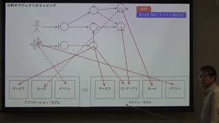 浅海ゼミ 基本編 第24回「設計／ドメイン設計2」 [upl. by Enerahs]