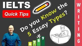 IELTS Task 2 Essay Writing ESSAY QUESTION TYPES [upl. by Ahsyla]