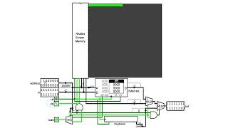 Nand2Tetris Memory [upl. by Zigrang]