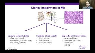 Using REVLIMID as a Successful Treatment for Myeloma Patients with Kidney Involvement [upl. by Tyler73]