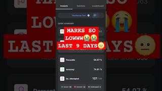 SSC CHSLCGL MAINS MOCK 🥲🥲 LOW MARKS  TARGET 300 🫡🫡 ssc ssccgl sscchsl ssccpo viralvideo [upl. by Nomannic681]