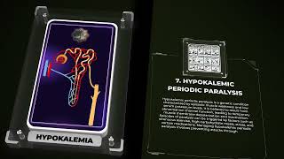 Hypokalemia [upl. by Eislek]