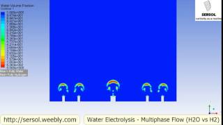 CFD Multiphase Water Electrolysis [upl. by Agbogla]