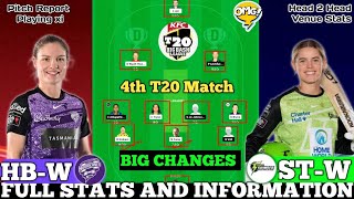 HBW vs STW Dream11 Team Today HBW vs STW Playing XI Pitch Report Australia Women T20 Bash 2024 [upl. by Ramyar361]