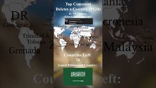 Top Comment Deletes a Country P124 mapping shorts [upl. by Einot]