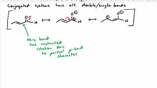 Brief Introduction to Conjugated Pi Systems [upl. by Kola]