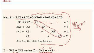 Yöneylem Araştırması 1  Ders 10  Doğrusal Programlama  Duyarlılık Analizi 1 [upl. by Ailimat]