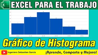 Histograma de Frecuencias en Excel [upl. by Asiulairam]