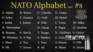 What is the NATO Phonetic Alphabet Alpha Bravo Charlie Delta [upl. by Yahsat]