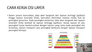 Open System Interconnection OSI Seven Layer Model [upl. by Nomis]