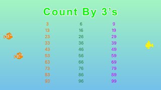 Count by 3s Song  Skip Counting by 3 YouTube  Golden Kids Learning [upl. by Haimerej]