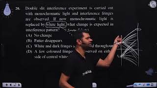 Double slit interference experiment is carried out with monochromatic light and interference fr [upl. by Akiraa54]