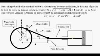 Système BiellemanivelleVitesse du coulisseau [upl. by Lily]