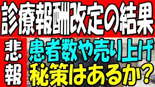 診療報酬改定で売り上げを激減させることを避ける方法は？ [upl. by Brantley836]