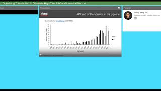 Optimizing Transfection to Generate High Titer AAV and Lentiviral Vectors [upl. by Cassie]