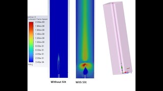 Combustible gas Injected in a Duct with and without slit  Partially Premixed Combustion [upl. by Ellebanna]