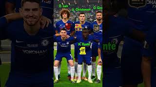 Chelsea 2019 🔥  UEFA Europa League final  Where are they now chelsea shorts football [upl. by Anatollo986]