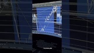 Which trade bet more😂 bitcoin forex trading [upl. by Finkelstein]