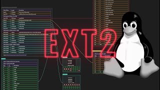 EXT2  How does it work [upl. by Drogin]