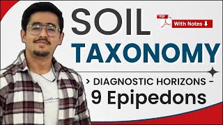 Soil Taxonomy amp Diagnostic Horizons of soil  9 Epipedons soilclassification soilscience [upl. by Anek]