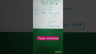 kolbe reaction class 12 NCERTshort trick  yt shorts  shorts [upl. by Jochbed]