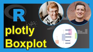 plotly Boxplot in R Example  Draw BoxandWhisker Plot  Color Mean Lines Notches amp Orientation [upl. by Aramas]