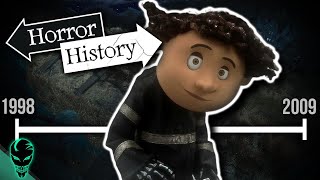 Coraline The History of Wybie Lovat  Horror History [upl. by Etiragram]