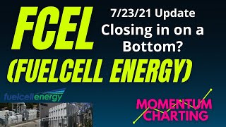 FCEL  FuelCell Energy  Update 72321  Closing in on a Bottom Technical Analysis amp predictions [upl. by Hough727]